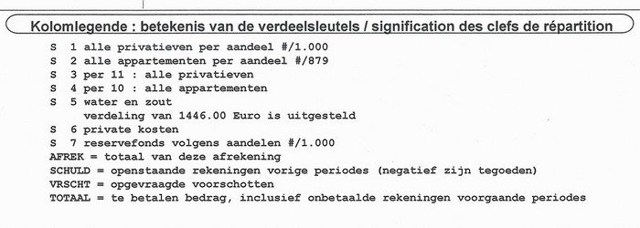 laPlage, afrekeningen, verdeelsleutels